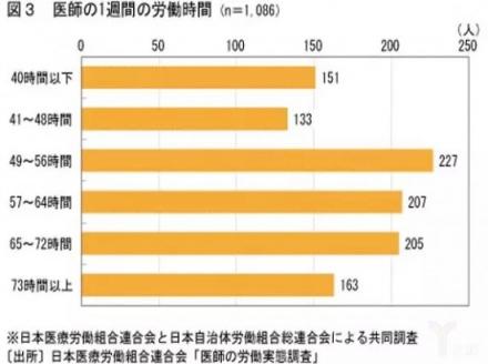 推想科技的日本實(shí)踐：隨召隨用，為拯救日本77.6%醫(yī)生