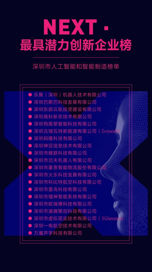 首季“Next·Me 未來創(chuàng)享會”落幕深圳龍華，投資大咖精彩點評8大潛力項目
