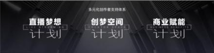 短視頻行業(yè)動(dòng)作頻頻，連出新招的百度好看視頻緣何切準(zhǔn)行業(yè)脈絡(luò)