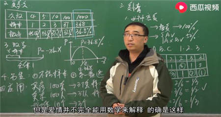 從高中老師到短視頻“網(wǎng)紅” 李永樂(lè)在西瓜視頻讓科學(xué)知識(shí)成為流行