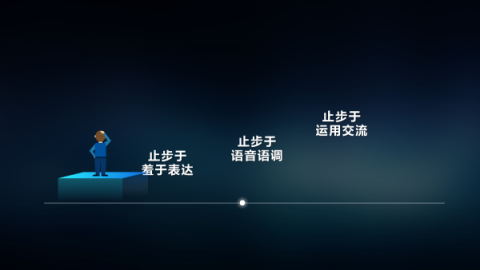「今天我的課堂專注度在三位同學(xué)中最高！」比鄰東方「AI 班主任」用數(shù)據(jù)量化孩子課堂表現(xiàn)