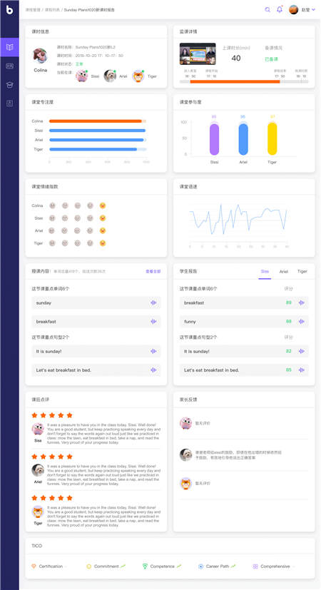 「今天我的課堂專注度在三位同學(xué)中最高！」比鄰東方「AI 班主任」用數(shù)據(jù)量化孩子課堂表現(xiàn)
