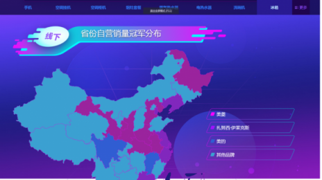 蘇寧雙十一冰洗悟空榜：北京人喜歡小天鵝，沿海居民更愛海爾