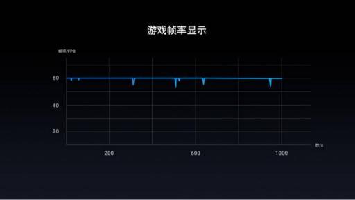 王者峽谷見！魅族X8等機(jī)型首發(fā)王者榮耀Vulkan版