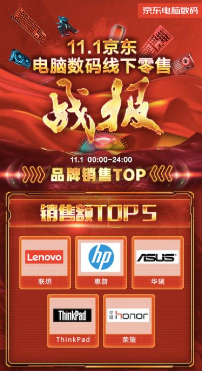 11.11線下嗨購哪里去？京東電腦數(shù)碼專賣店買一贈(zèng)一大促等你