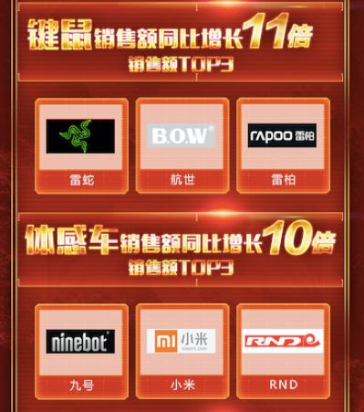 11.11線下嗨購哪里去？京東電腦數(shù)碼專賣店買一贈(zèng)一大促等你