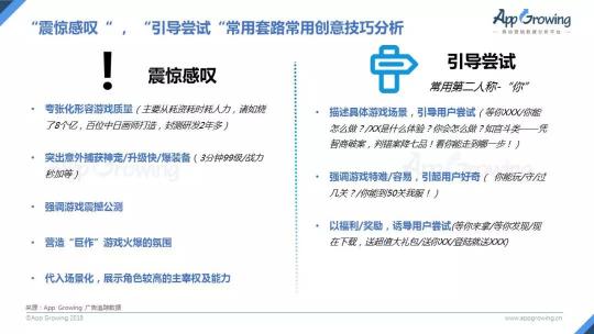 首發(fā)！App Growing聯(lián)合GMGC發(fā)布手游行業(yè)買量白皮書