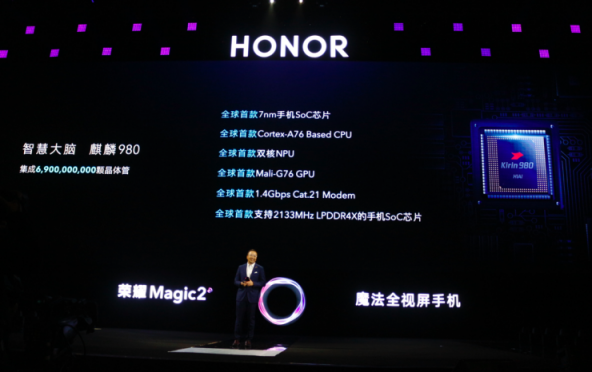榮耀Magic2首銷線上火速售罄奪雙冠,線下門庭若市一機(jī)難求!