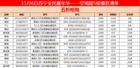 雙十一全國(guó)換支架，蘇寧空調(diào)服務(wù)引網(wǎng)友狂贊