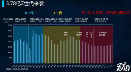 科沃斯x 吳磊， 于粉絲經(jīng)濟(jì)之上鎖定“消費(fèi)新世代”