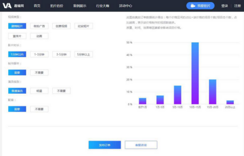 短視頻行業(yè)陷入百團(tuán)大戰(zhàn)，身為上游供應(yīng)商的趣編網(wǎng)將何去何從