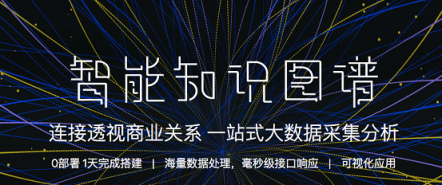 招商銀行總行知識(shí)圖譜項(xiàng)目落地上線，合合信息賦能銀行風(fēng)控