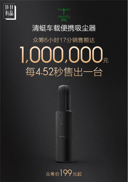 清蜓車載便攜吸塵器，平均每4.52秒售出一臺(tái)