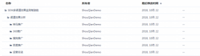 SEMer福利！什么工具能讓你提前2個(gè)小時(shí)下班？