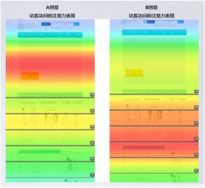 SEMer福利！什么工具能讓你提前2個(gè)小時(shí)下班？