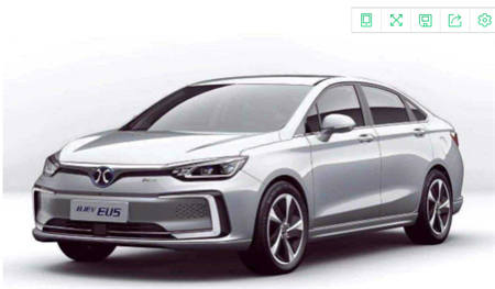 2018新能源汽車排名出爐，金彭、比亞迪均上榜
