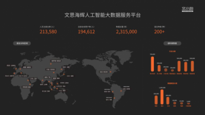 2018世界互聯(lián)網(wǎng)大會，“新面孔”靈羚科技實力爭輝互聯(lián)網(wǎng)大咖