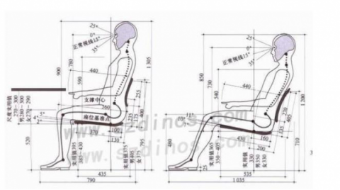 網(wǎng)易智造太空艙按摩大師椅，用科技詮釋人性設(shè)計