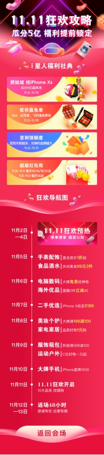 最惠雙十一，愛上街掃貨指南
