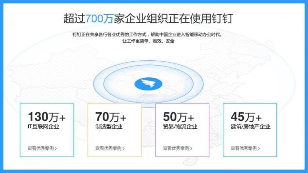 氚云推出免費版，攜手釘釘大力推動企業(yè)業(yè)務在線