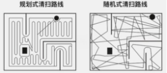 新消費(fèi)時(shí)代，科沃斯機(jī)器人如何抓住了新中產(chǎn)階層的"新"