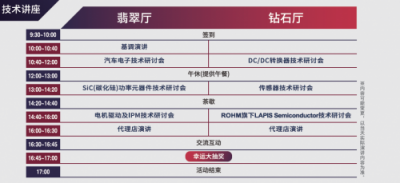 “2018 ROHM科技展”：走進(jìn)智能“芯”生活！