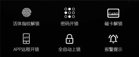 如何選擇指紋鎖？聽聽市場監(jiān)管總局關于智能門鎖質量安全消費警示怎么說