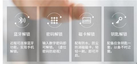 如何選擇指紋鎖？聽聽市場監(jiān)管總局關于智能門鎖質量安全消費警示怎么說