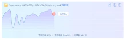 迅雷X即將發(fā)布，這些新功能值得關(guān)注