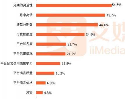 你和千手觀音的距離，只差了一個(gè)愛上街