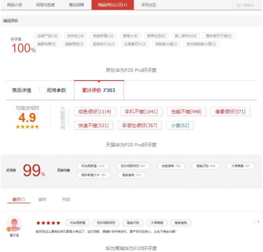 雙11想要購買新機，先看看網(wǎng)友評論怎么說