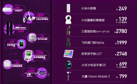 蘇寧雙十一3C爆款清單流出，蘋果新品立減1400元
