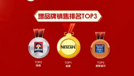 蘇寧雙十一沖乳排行榜：怡寶、農(nóng)夫山泉角逐冠軍寶座，伊利穩(wěn)拿第一