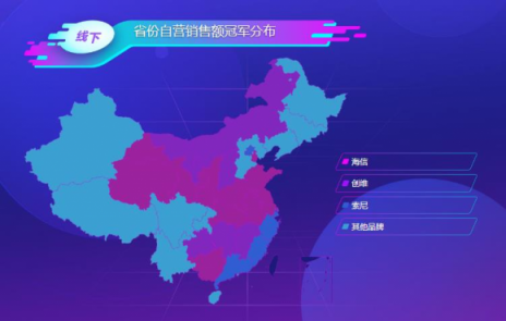 蘇寧雙11電視悟空榜：夏普全軍出擊，小米大屏奪冠！