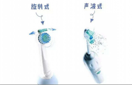定制適合自己的口腔清潔新體驗(yàn)，電動(dòng)牙刷哪個(gè)牌子好？