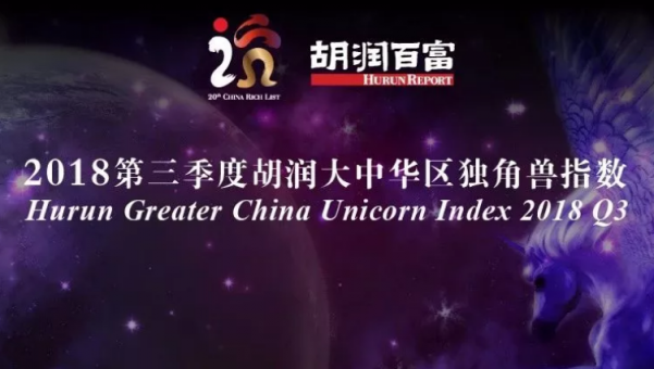 云從科技估值暴增100%！胡潤(rùn)發(fā)布中國獨(dú)角獸榜