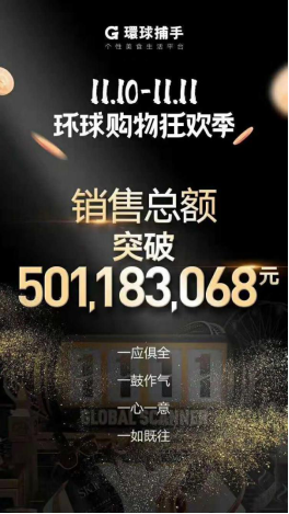 環(huán)球捕手雙11GMV破5億，社交電商黑馬的前世今生