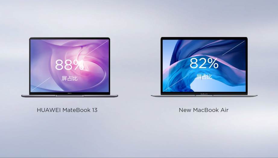 3：2全面屏+2K級高清，HUAWEI MateBook 13重新定義主流PC屏幕新標(biāo)準(zhǔn)