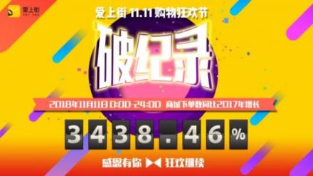 下單量暴增3438.46%！愛上街11.11全民購物狂歡節(jié)刷新歷史記錄
