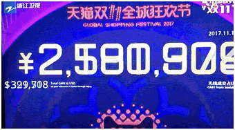 【收官之戰(zhàn)】1.695億！四季沐歌“雙十一”再創(chuàng)新紀(jì)錄！