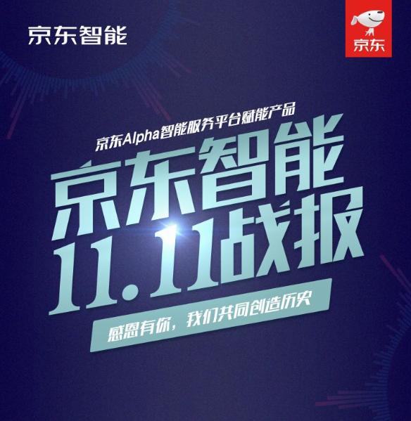 智控神器奧克斯空調受追捧，獲11.11京東智能TOP單品