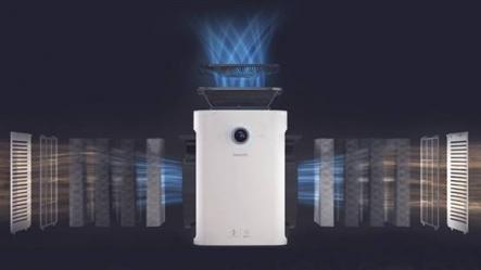 霧霾又雙叒來(lái)了，這里有一份冬季自救指南