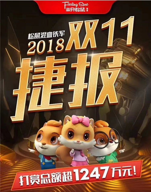 全渠道6.82億！2018雙11，三只松鼠穩(wěn)居行業(yè)第一！