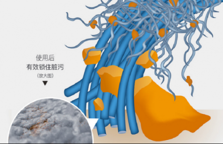 UONI由利電動拖把：精致而造，高效清潔
