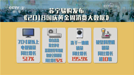 消費升級之后怎么消費？蘇寧雙十一戰(zhàn)報透玄機