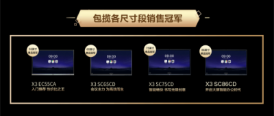 喜報(bào)！MAXHUB雙11會(huì)議平板交易指數(shù)排名第一！