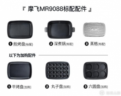 送你口紅是為了帶得出去，送摩飛多功能鍋是為了帶你回家