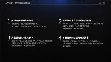 雷鳥科技探索OTT大屏電商藍海，共享紅利，再創(chuàng)世紀
