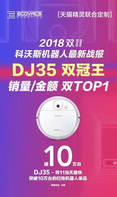 天貓精靈聯(lián)手消費電子行業(yè)大牌，狂攬雙11天貓平臺28項戰(zhàn)績第一