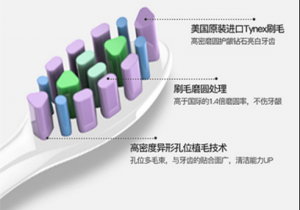 電動牙刷哪個牌子好？它們才是清潔高手